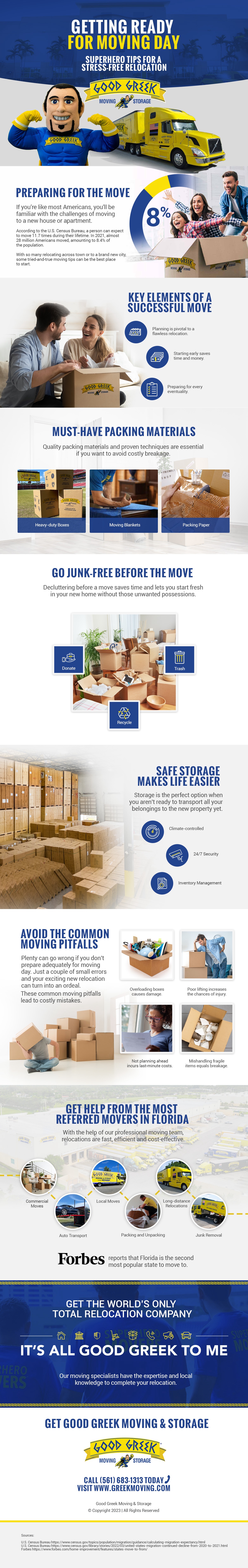 The Essential Moving Supplies Checklist [Infographic]