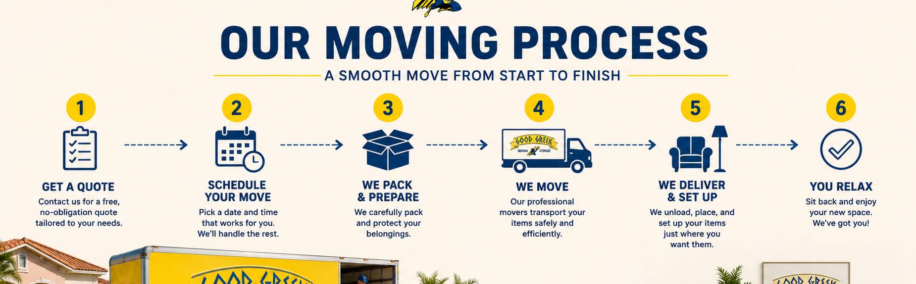 Good Greek Moving Process