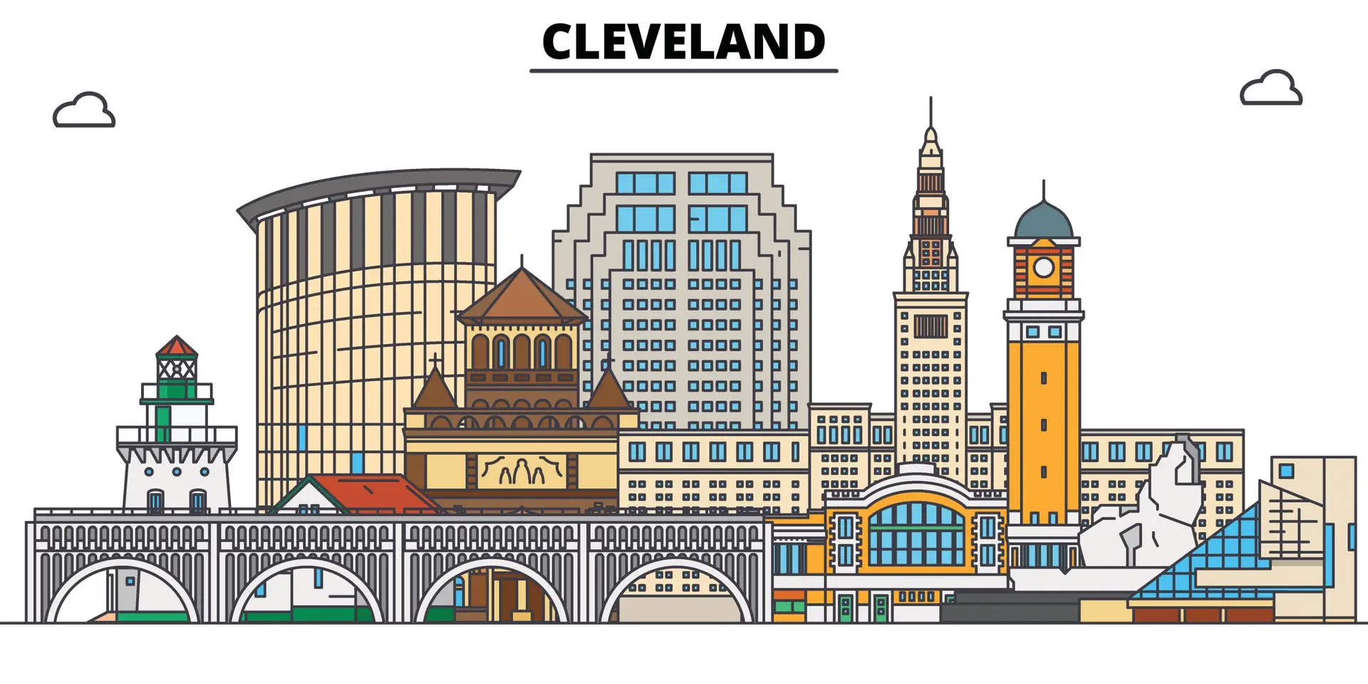 Cleveland, Ohio Cityscape